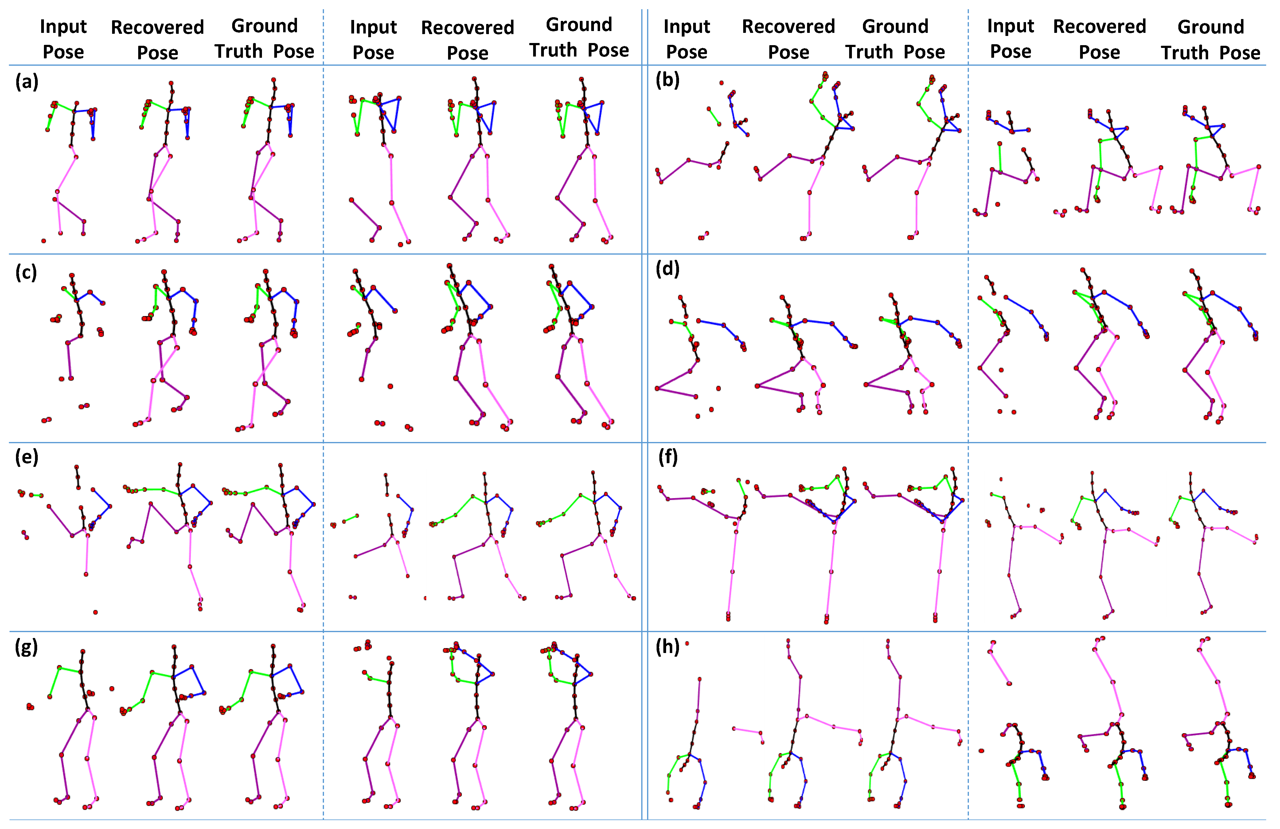 Sensors 23 03664 g016