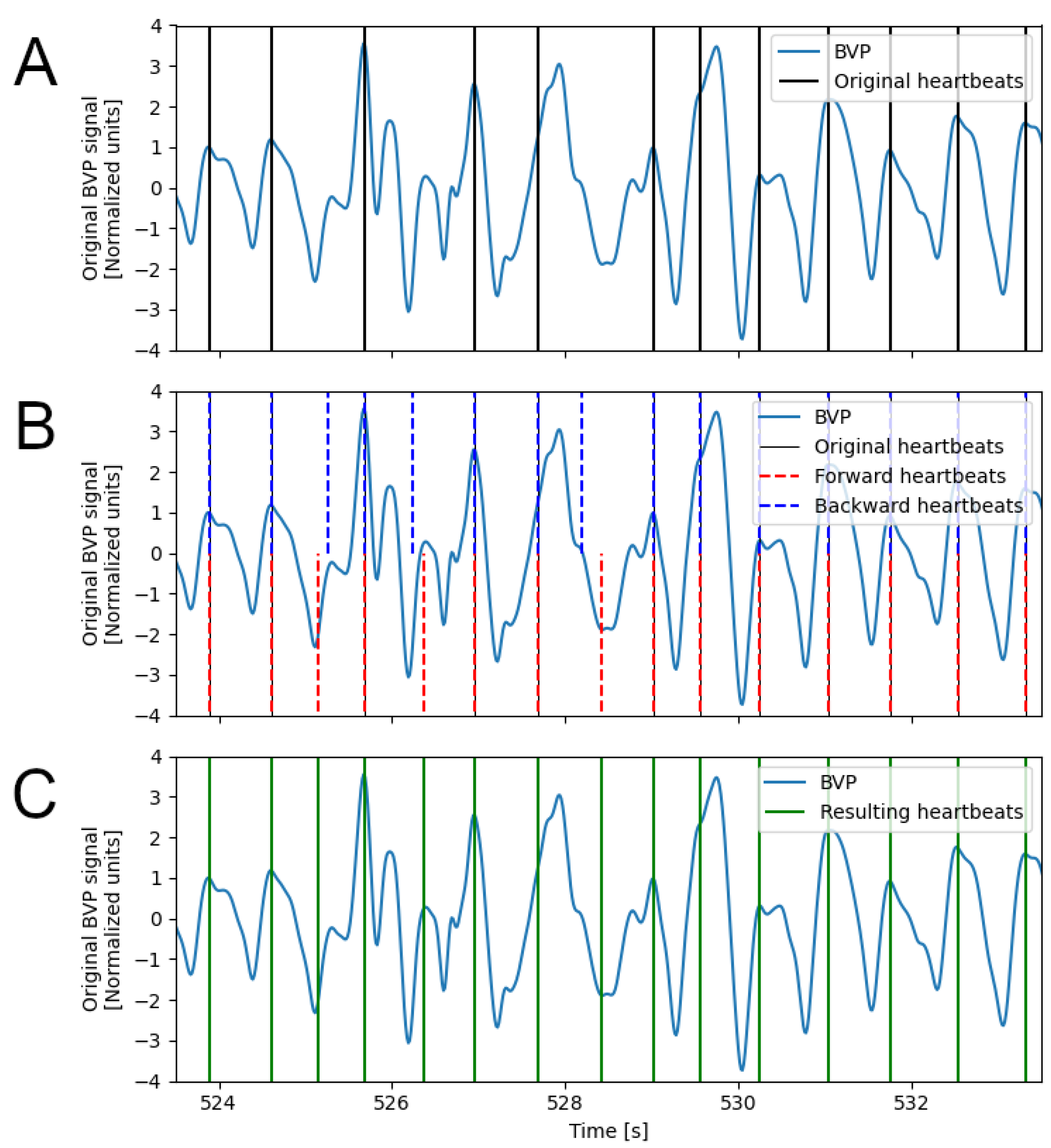Sensors 23 03668 g003