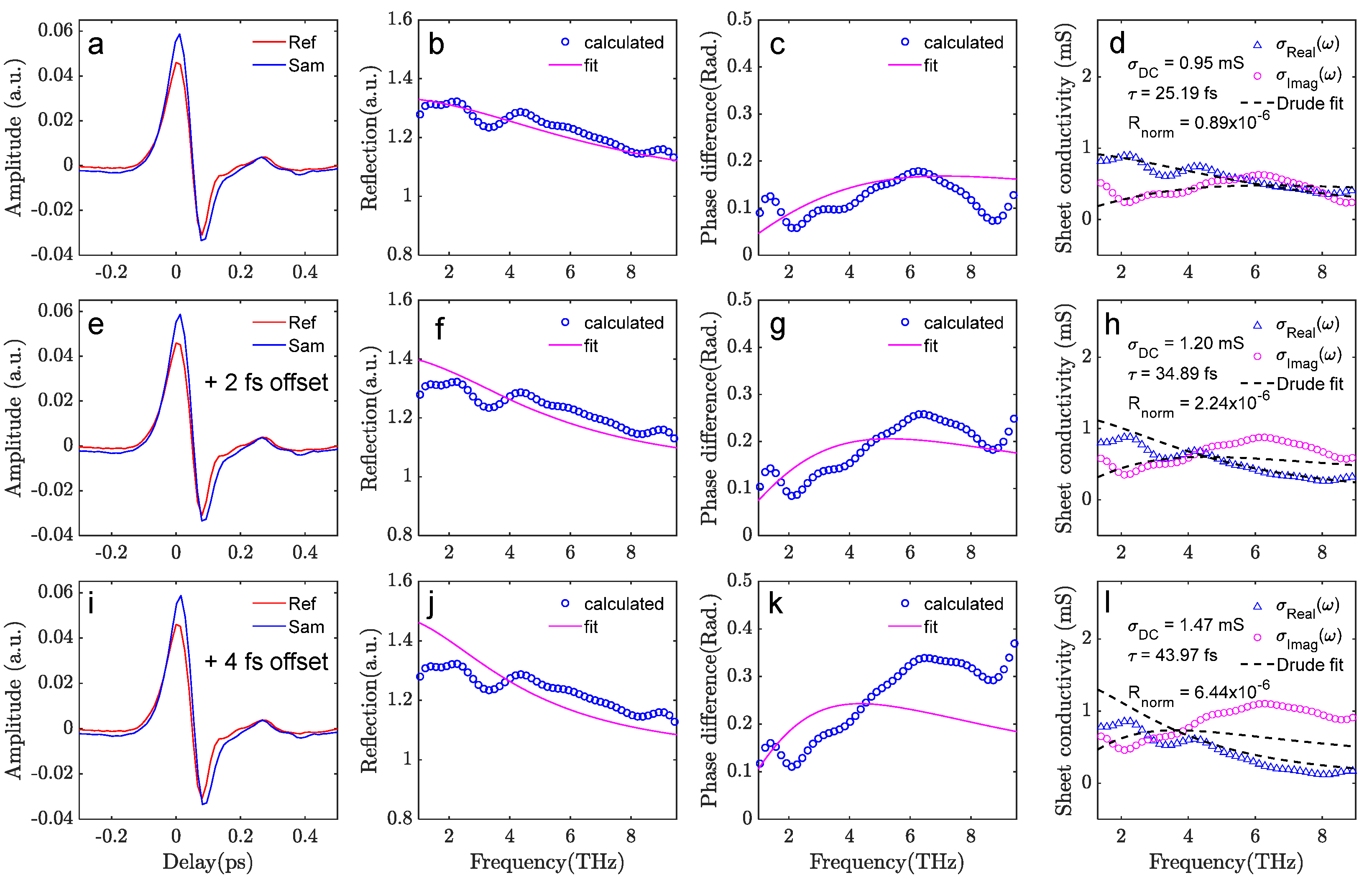 Sensors 23 03669 g005 Sensors 23 03669 g005