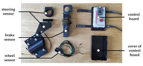 Sensors 23 03672 g0a4