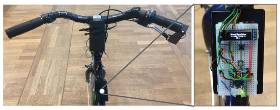 Sensors 23 03672 g0a5