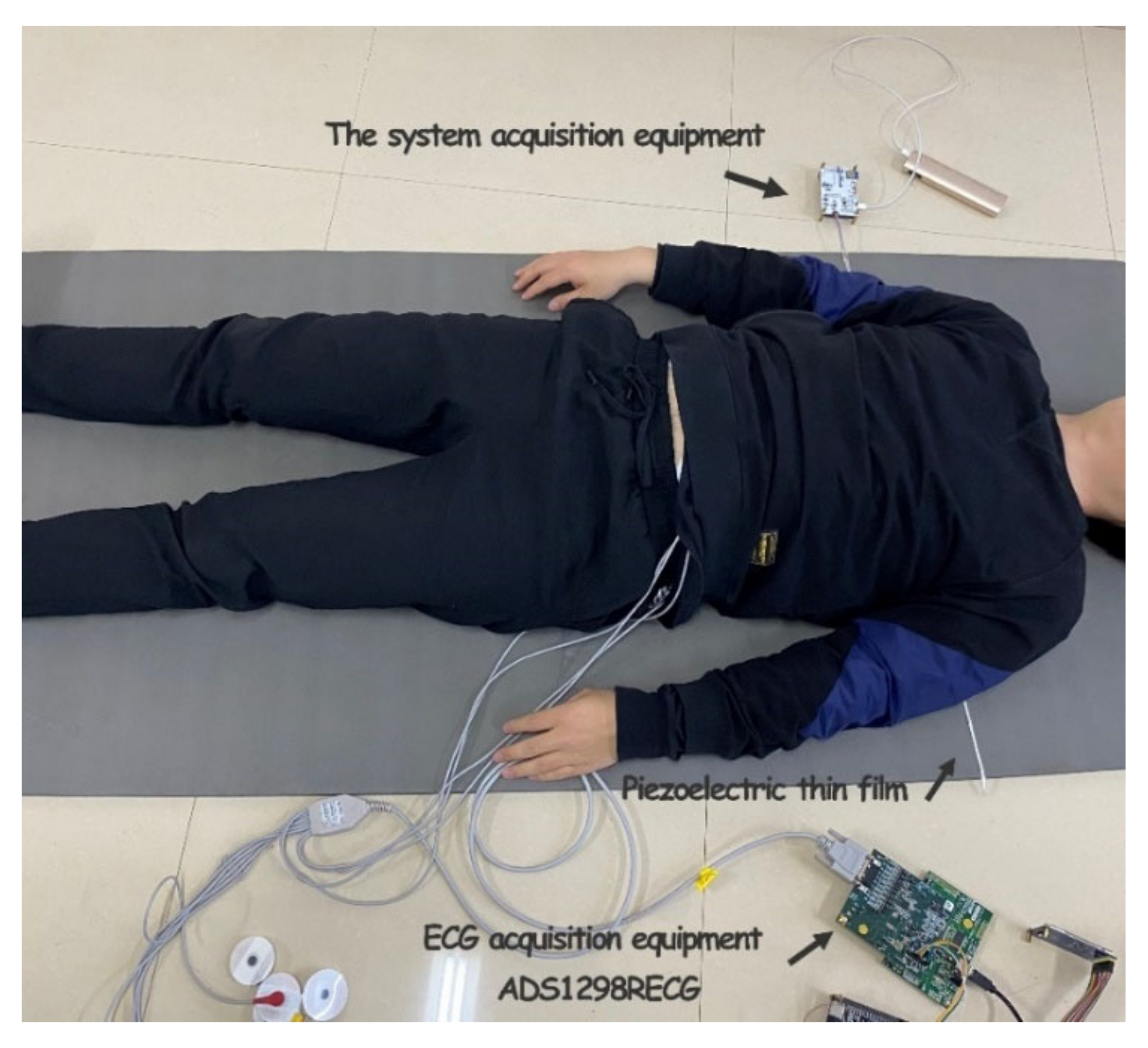 Sensors 23 03675 g005