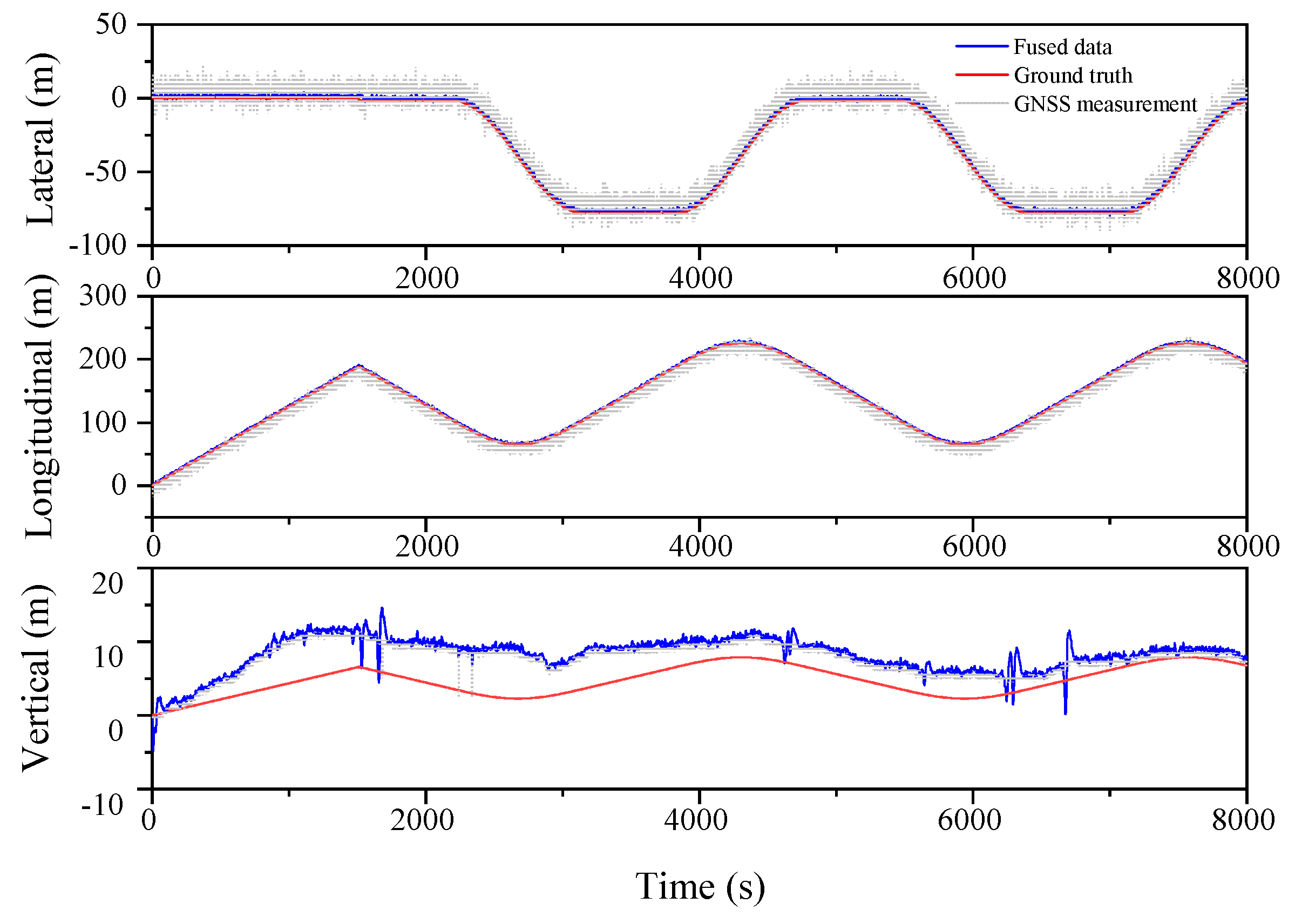 Sensors 23 03676 g003