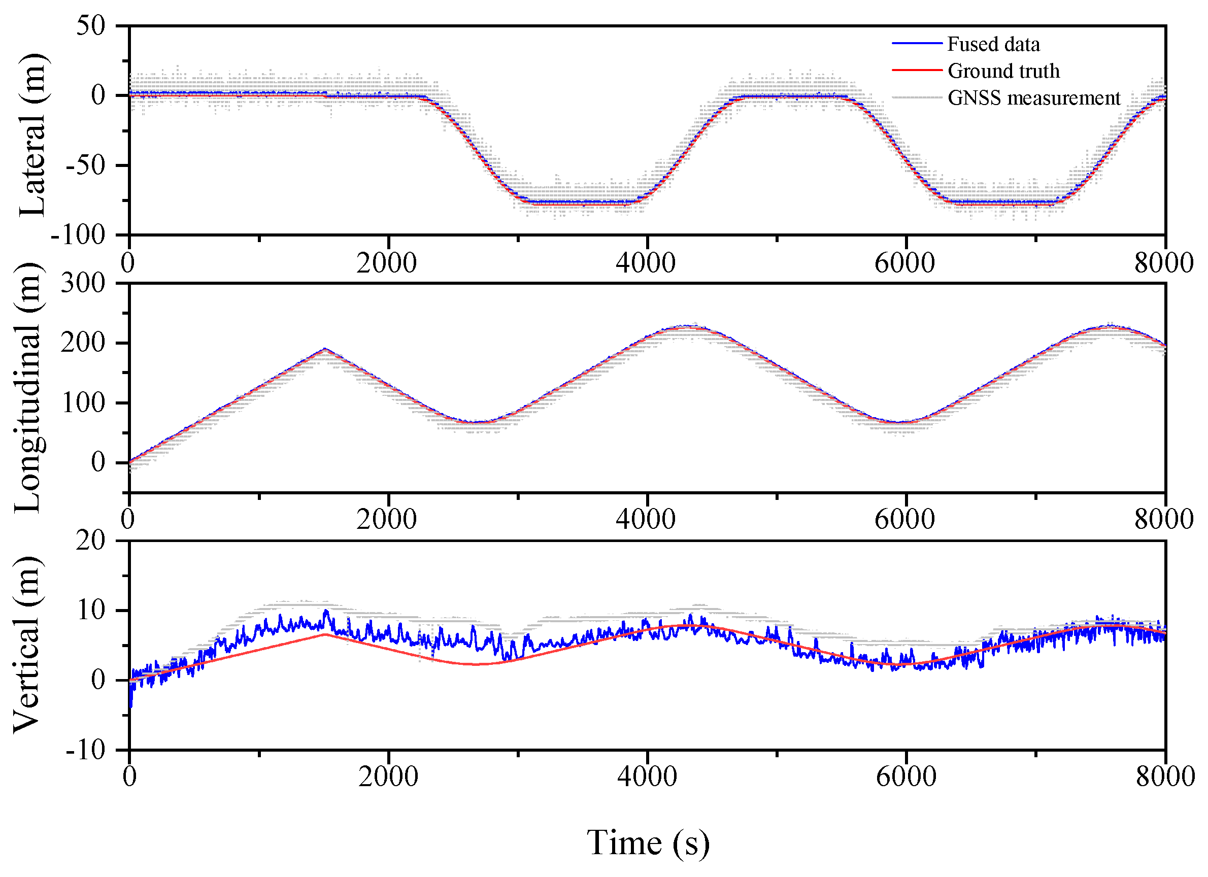 Sensors 23 03676 g004