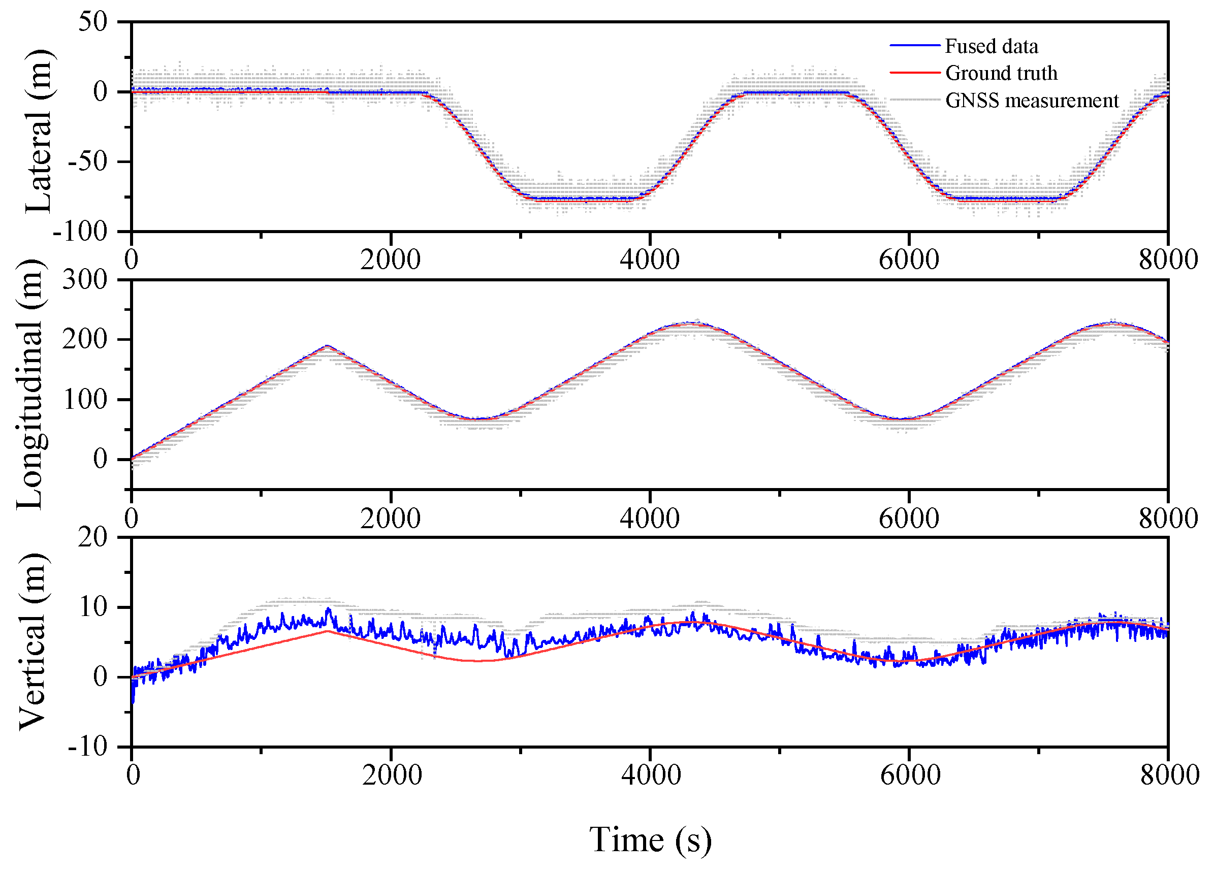 Sensors 23 03676 g005