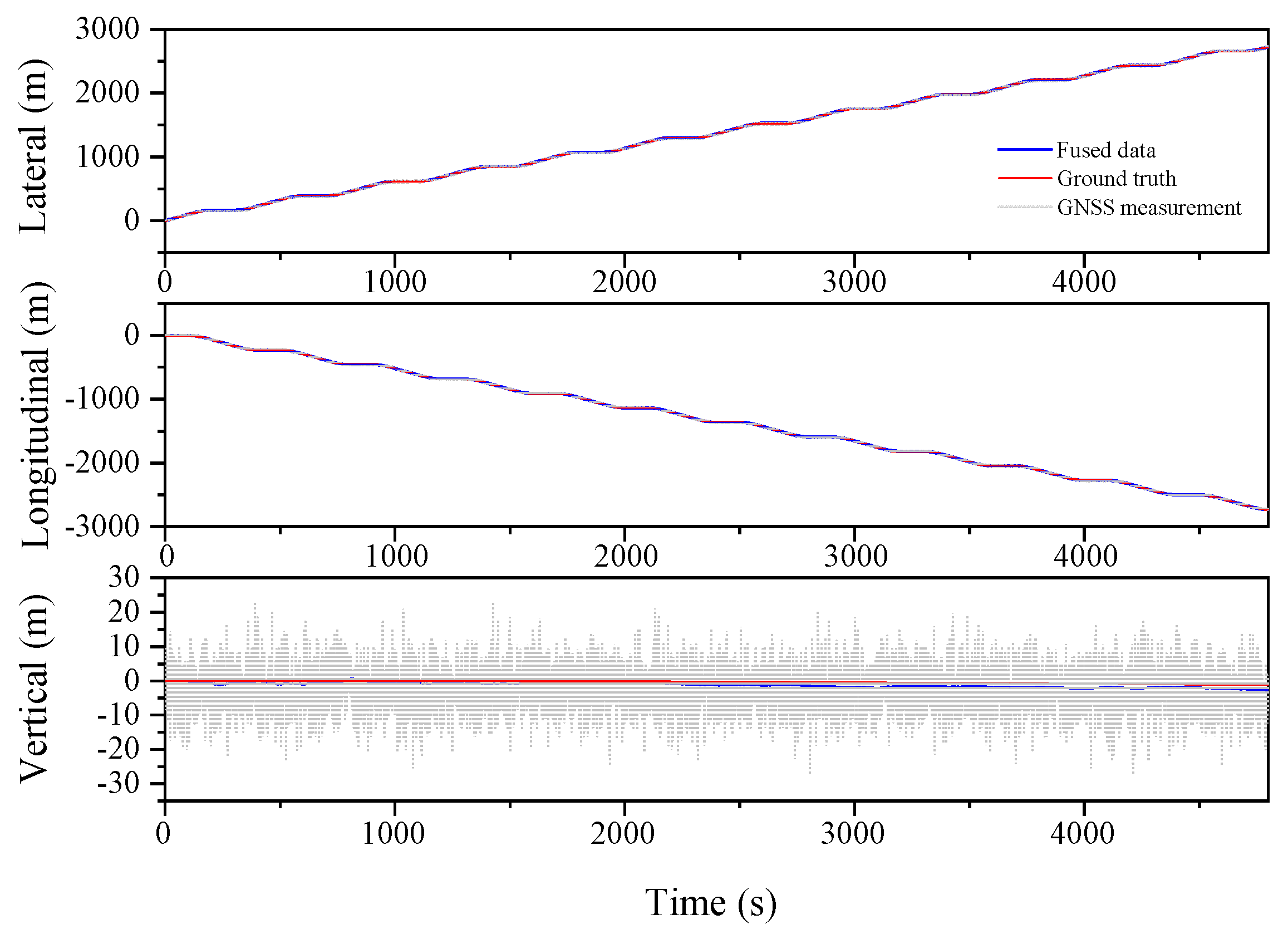 Sensors 23 03676 g009