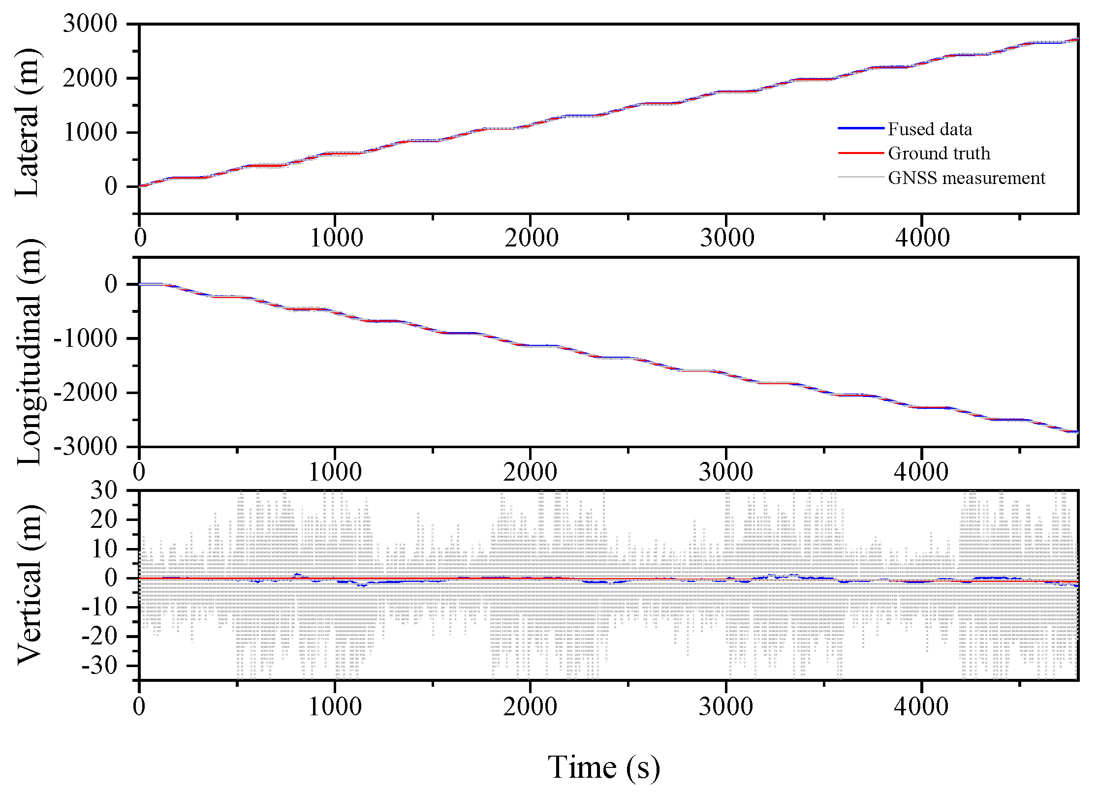 Sensors 23 03676 g010