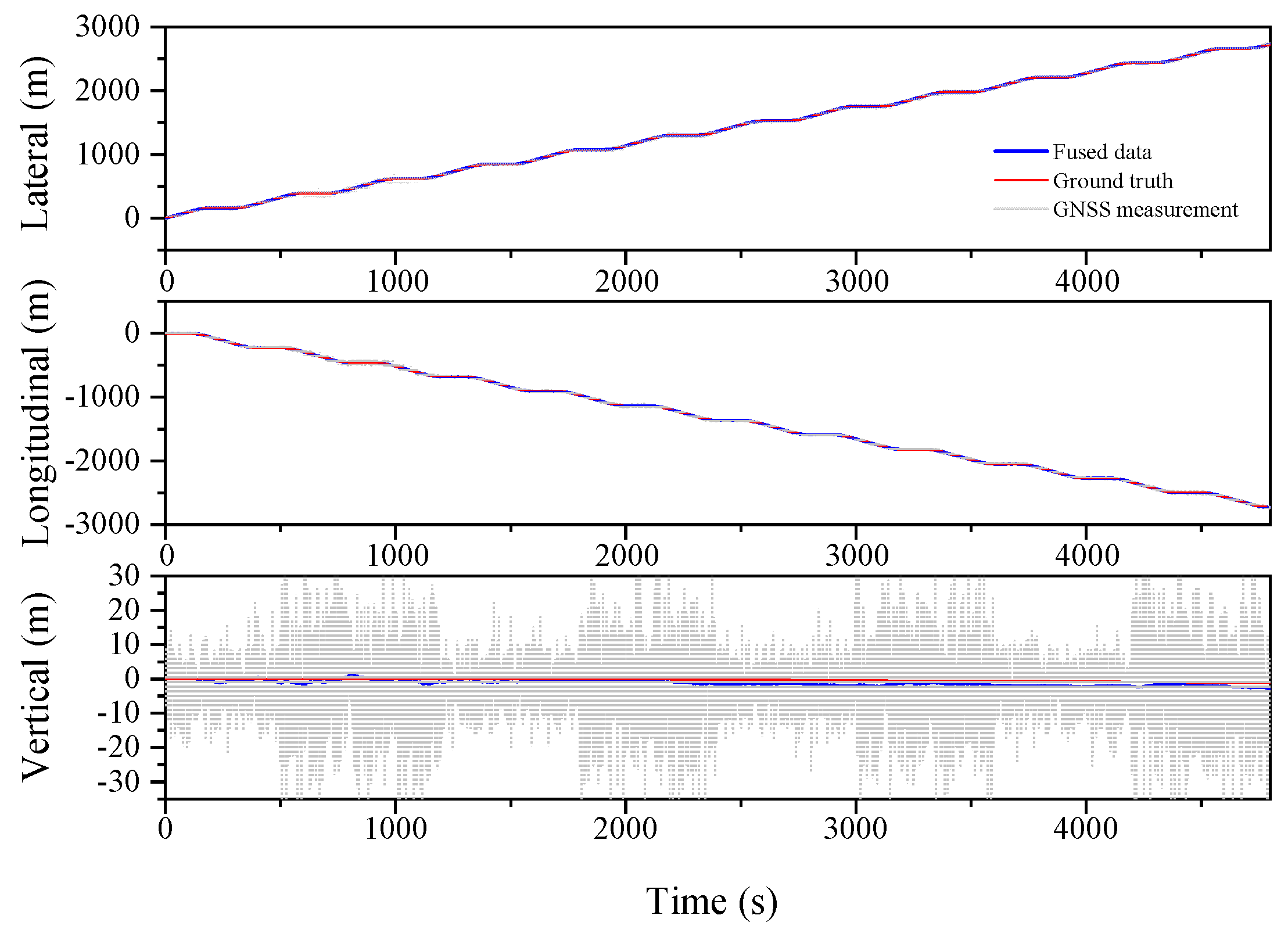 Sensors 23 03676 g011