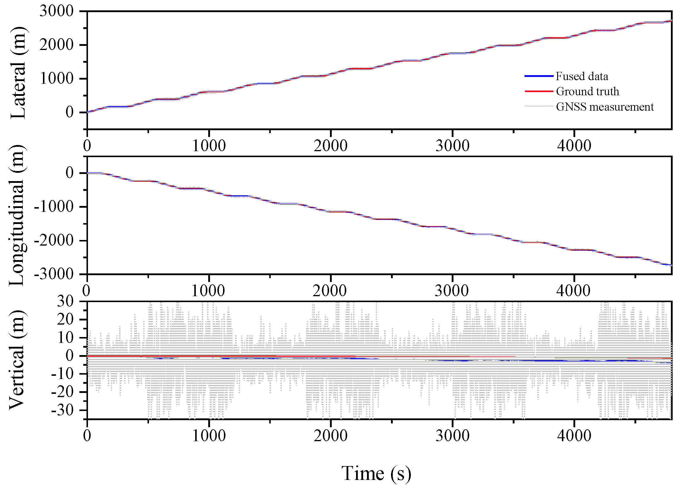 Sensors 23 03676 g012
