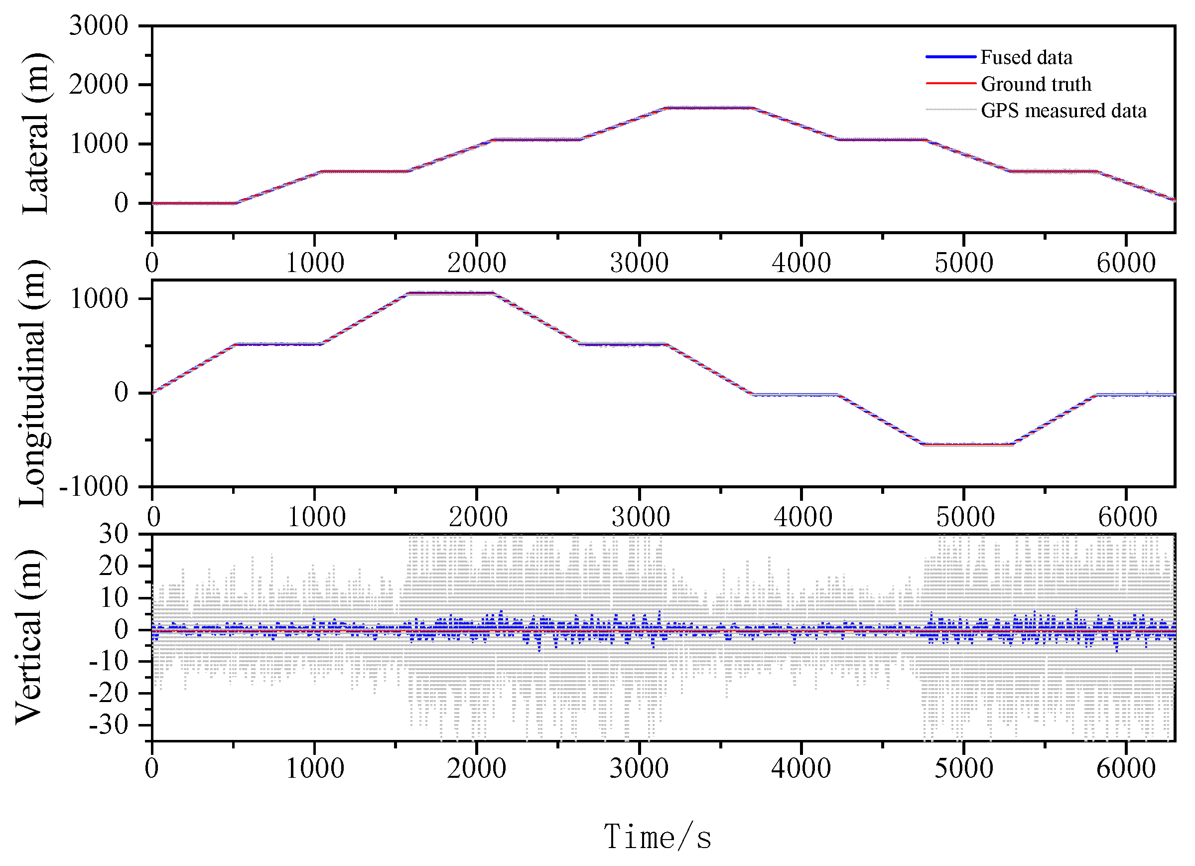 Sensors 23 03676 g014