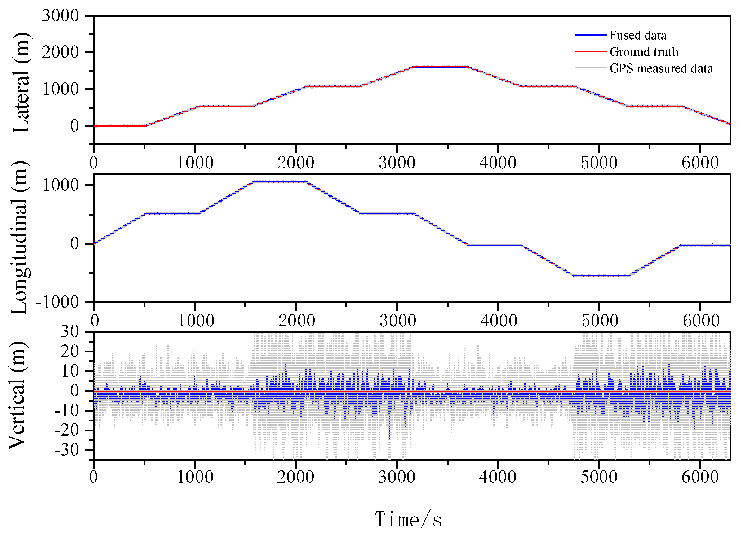 Sensors 23 03676 g015
