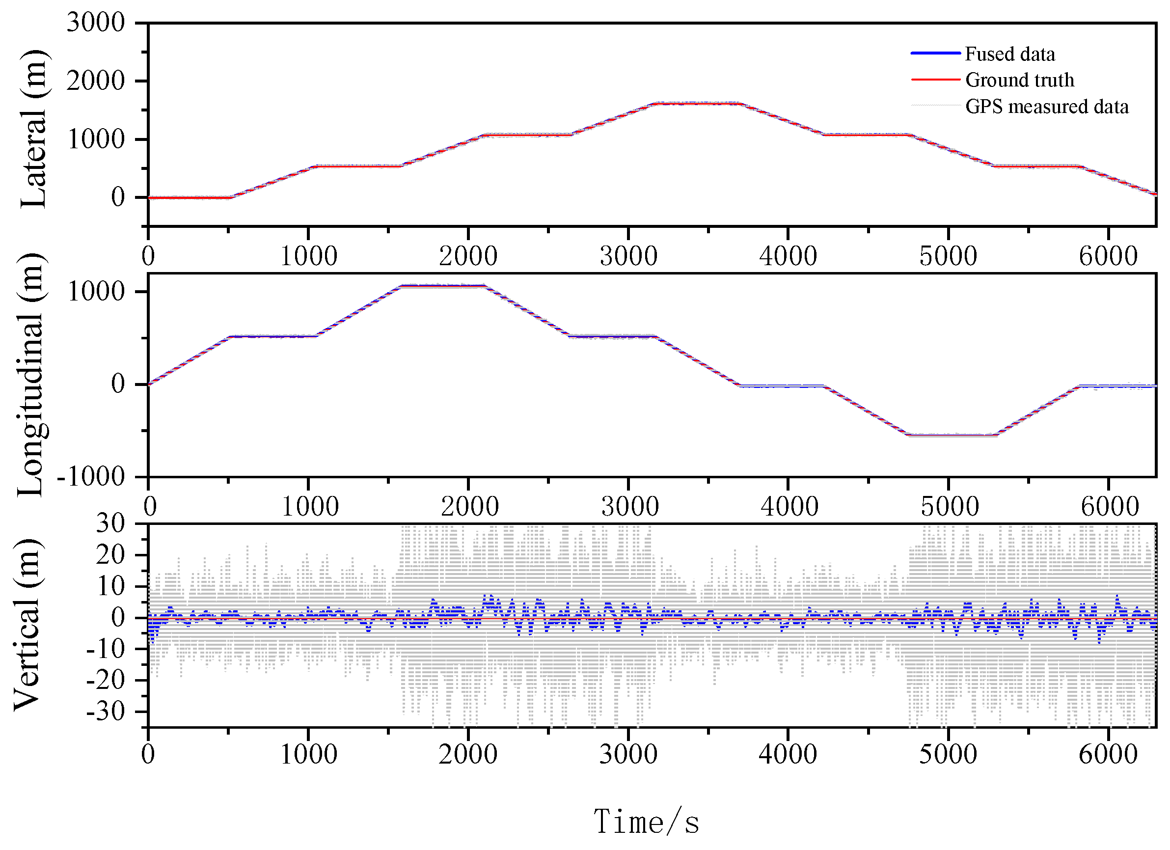 Sensors 23 03676 g016