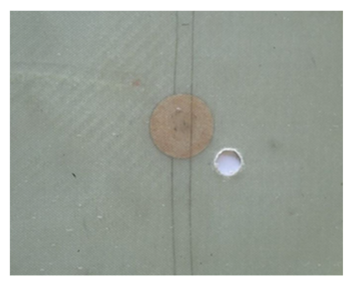 Sensors 23 03677 g003