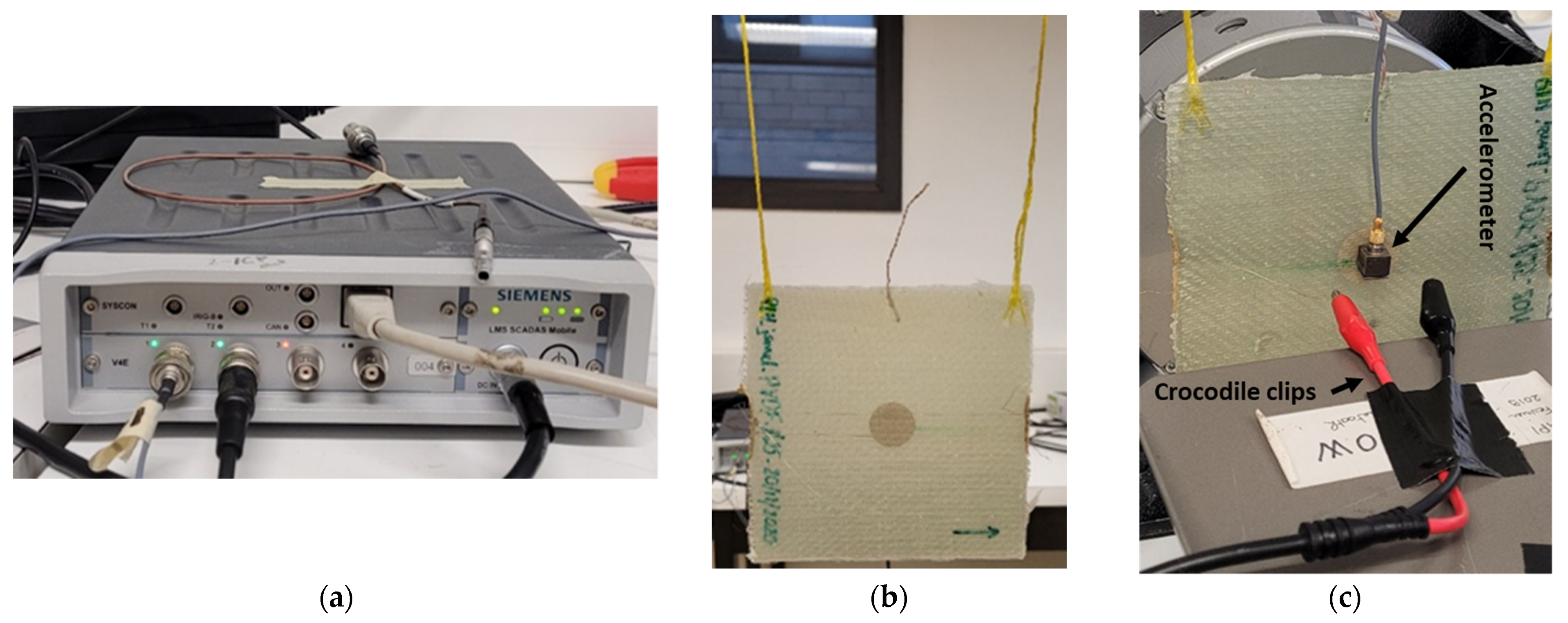 Sensors 23 03677 g004