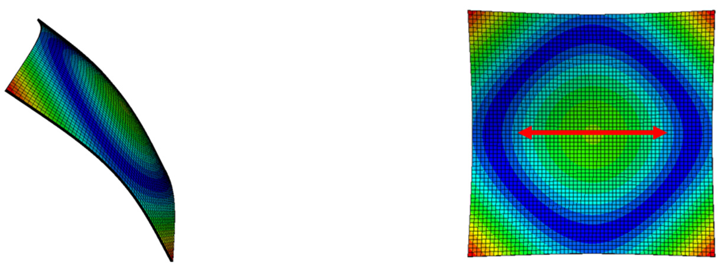 Sensors 23 03677 g012