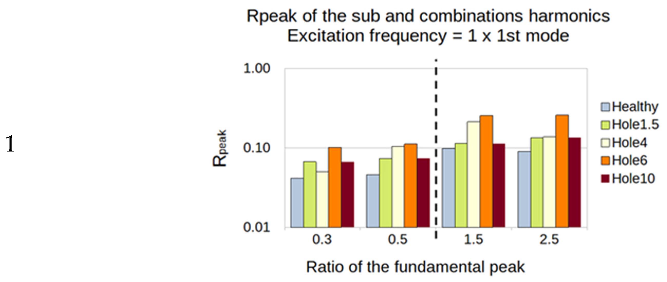 Sensors 23 03677 g019a