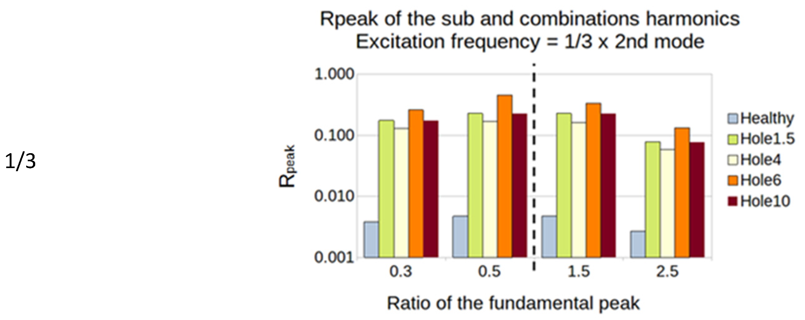 Sensors 23 03677 g020b