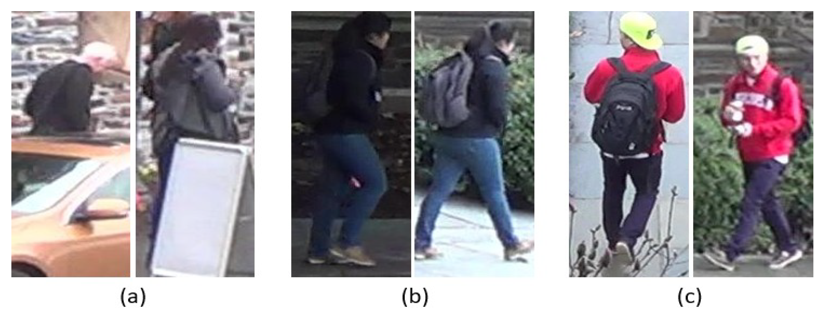 Sensors 23 03678 g001