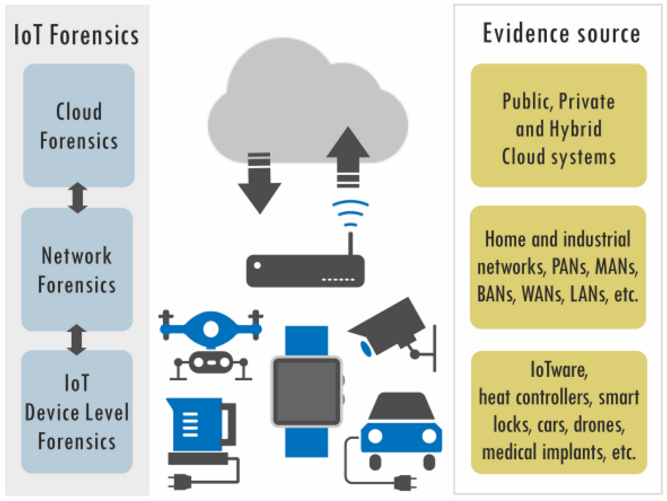 Sensors 23 03681 g004