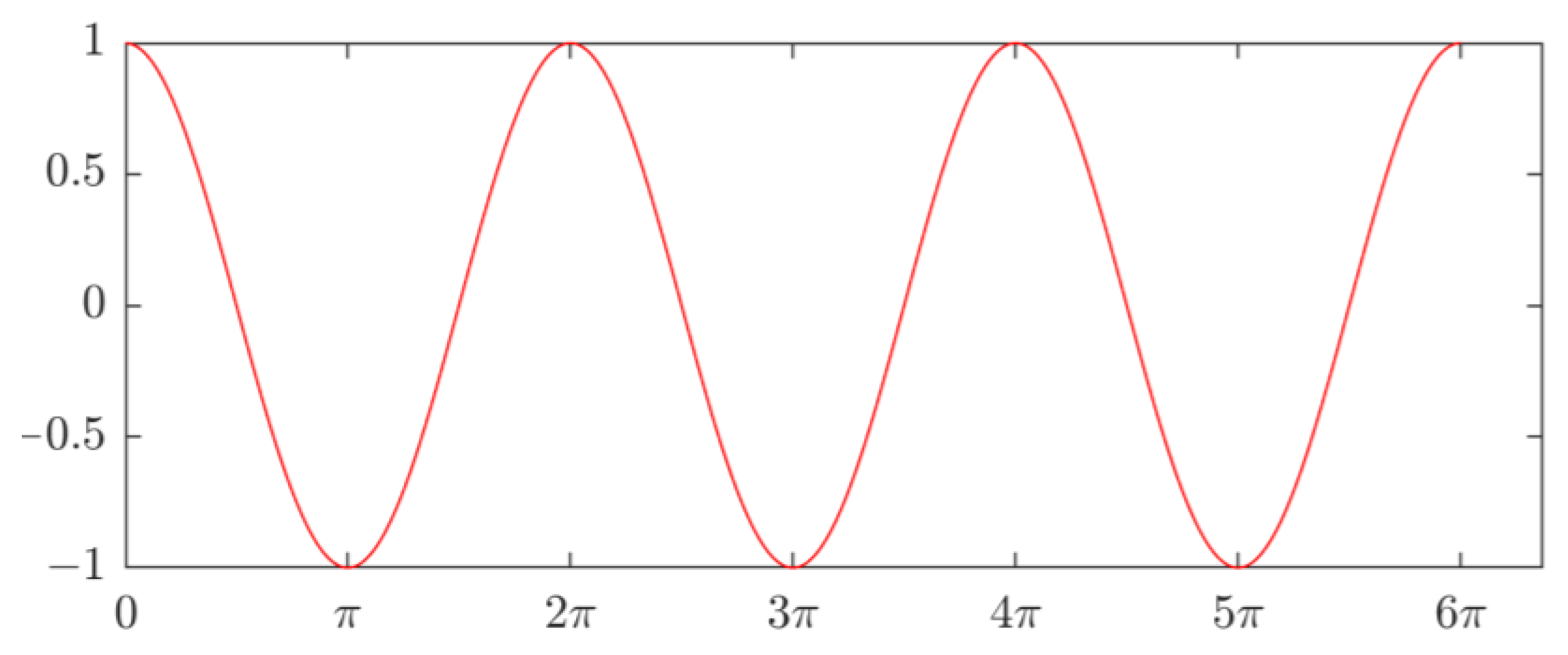 Sensors 23 03683 g002 Sensors 23 03683 g002