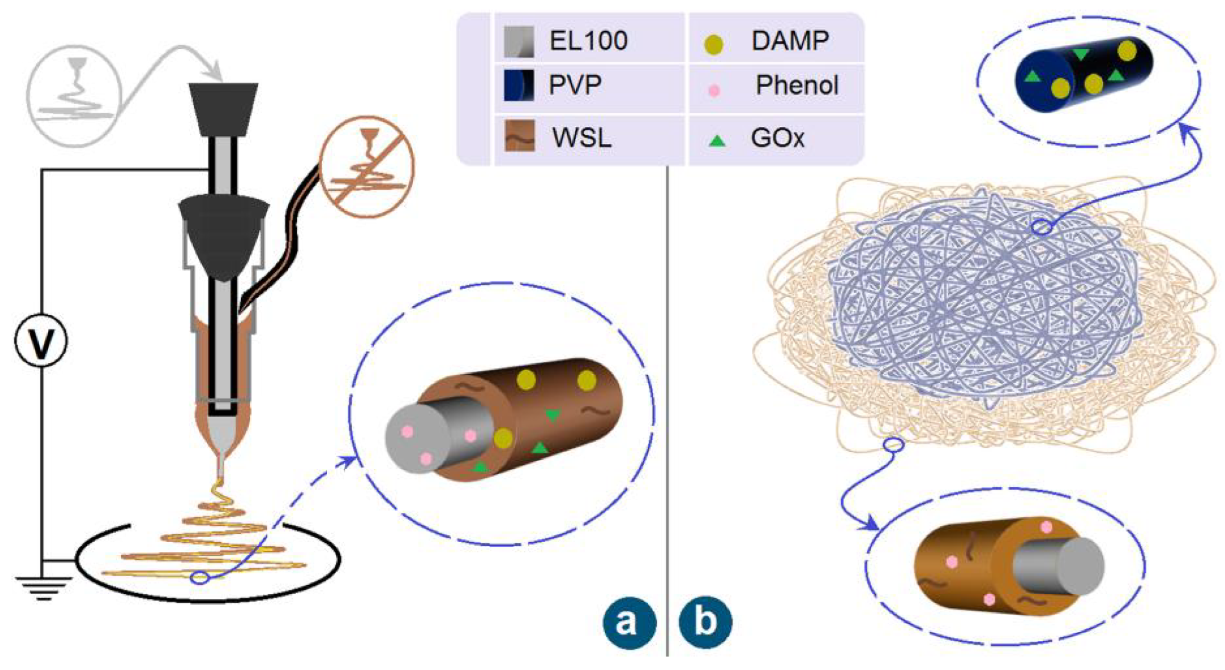 Sensors 23 03685 g001