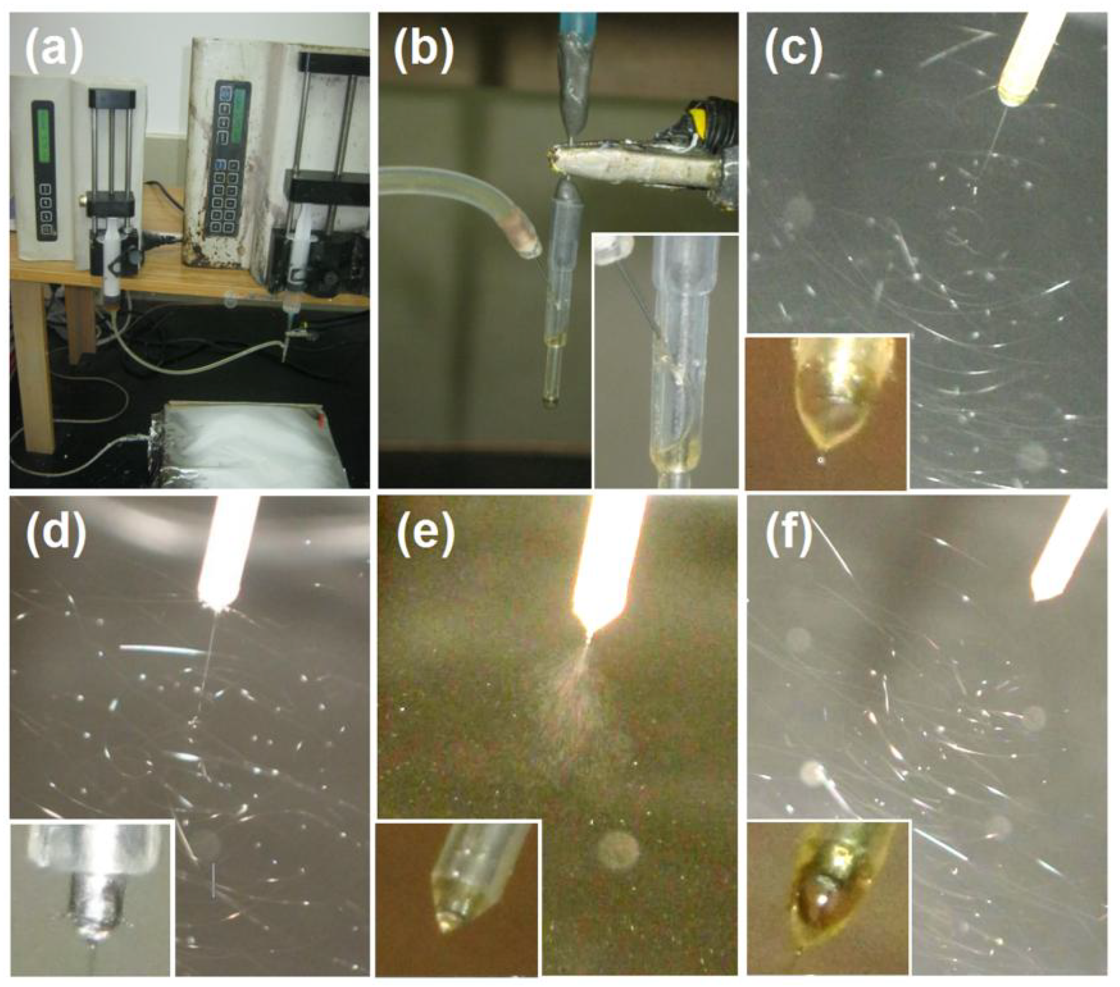 Sensors 23 03685 g003