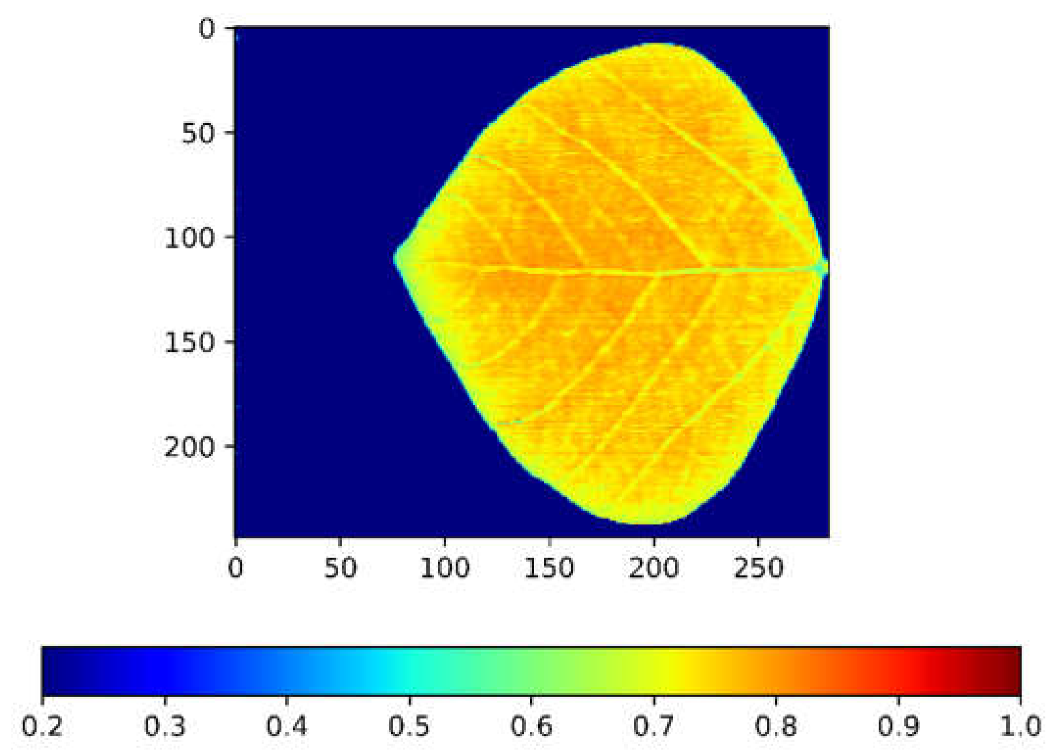 Sensors 23 03687 g005 Sensors 23 03687 g005