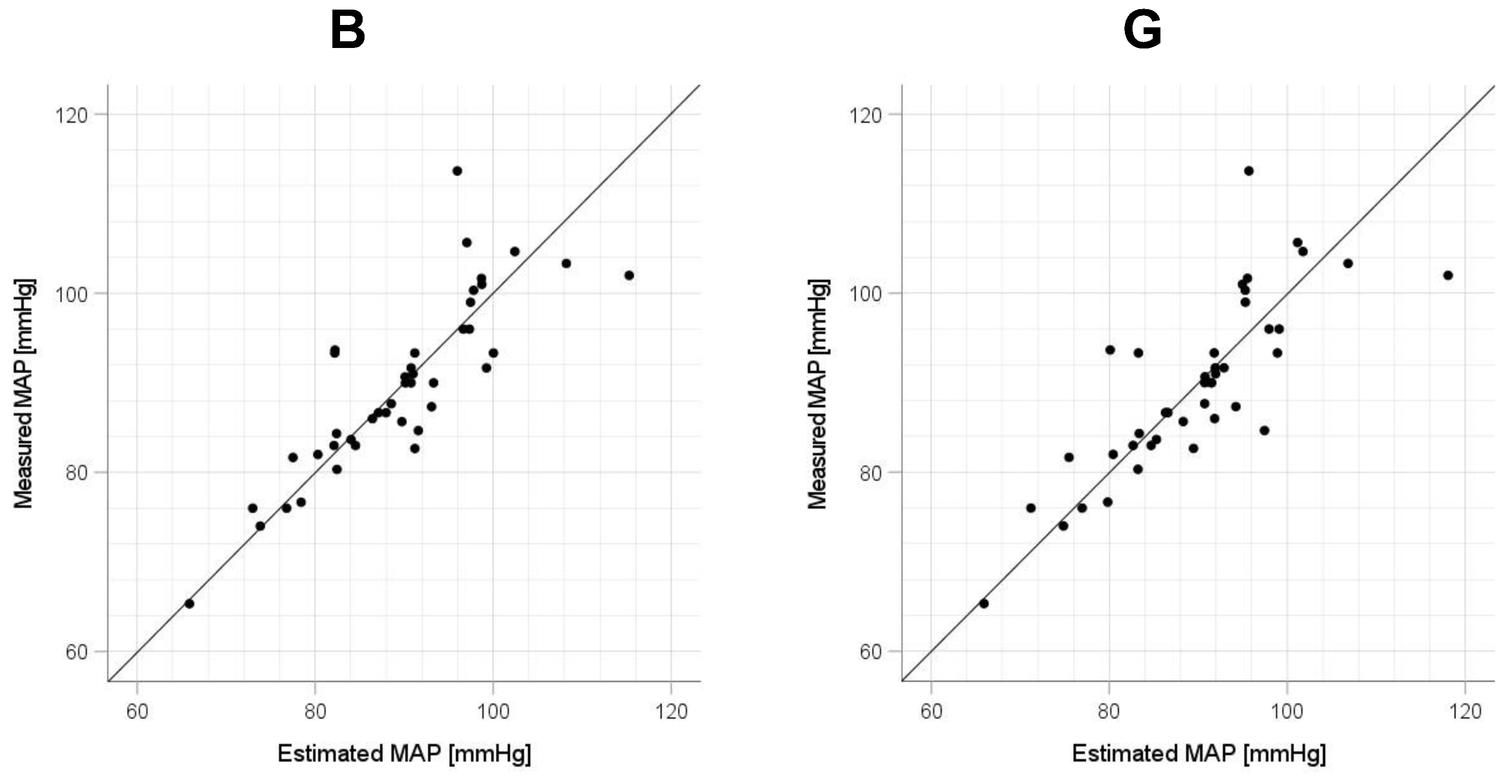 Sensors 23 03689 g008a