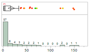 Sensors 23 03690 i001 Sensors 23 03690 i001