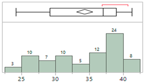 Sensors 23 03690 i002 Sensors 23 03690 i002