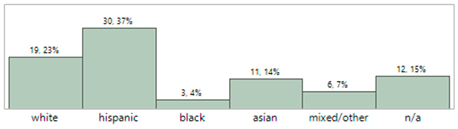 Sensors 23 03690 i004 Sensors 23 03690 i004