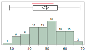 Sensors 23 03690 i005 Sensors 23 03690 i005