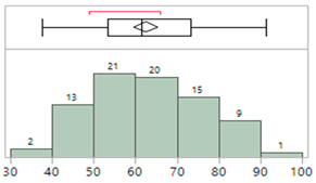 Sensors 23 03690 i006 Sensors 23 03690 i006
