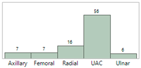 Sensors 23 03690 i008 Sensors 23 03690 i008