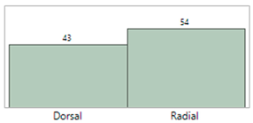 Sensors 23 03690 i009 Sensors 23 03690 i009