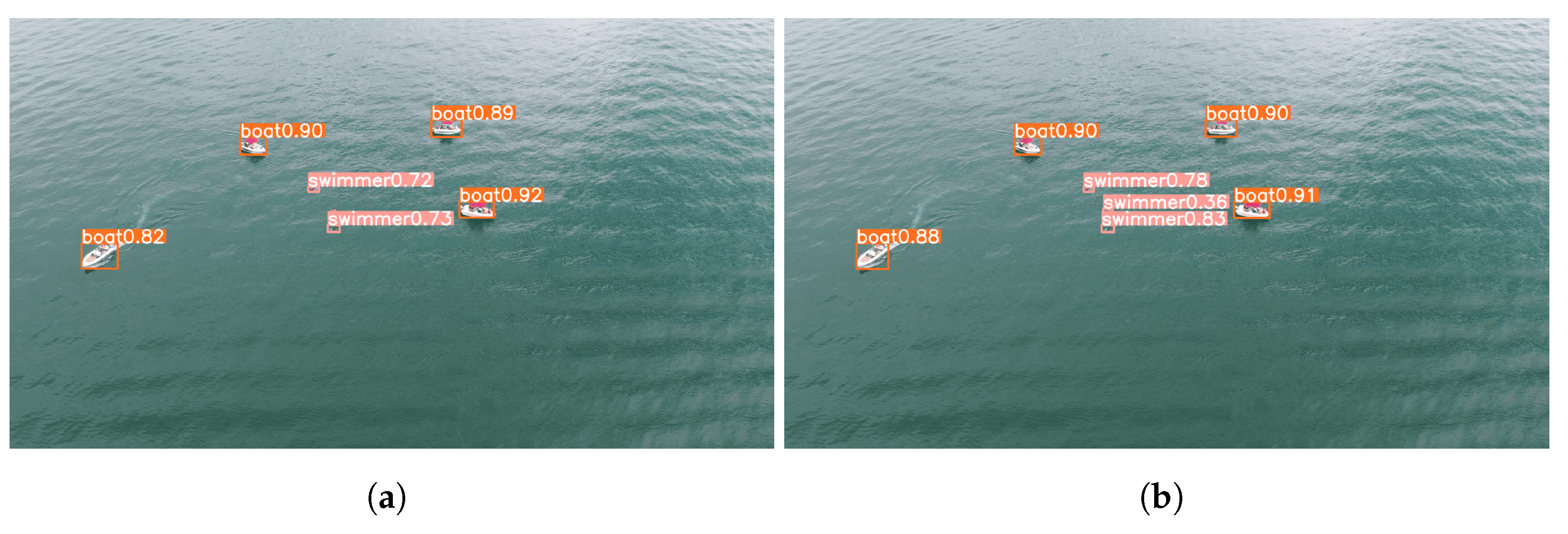 Sensors 23 03691 g012