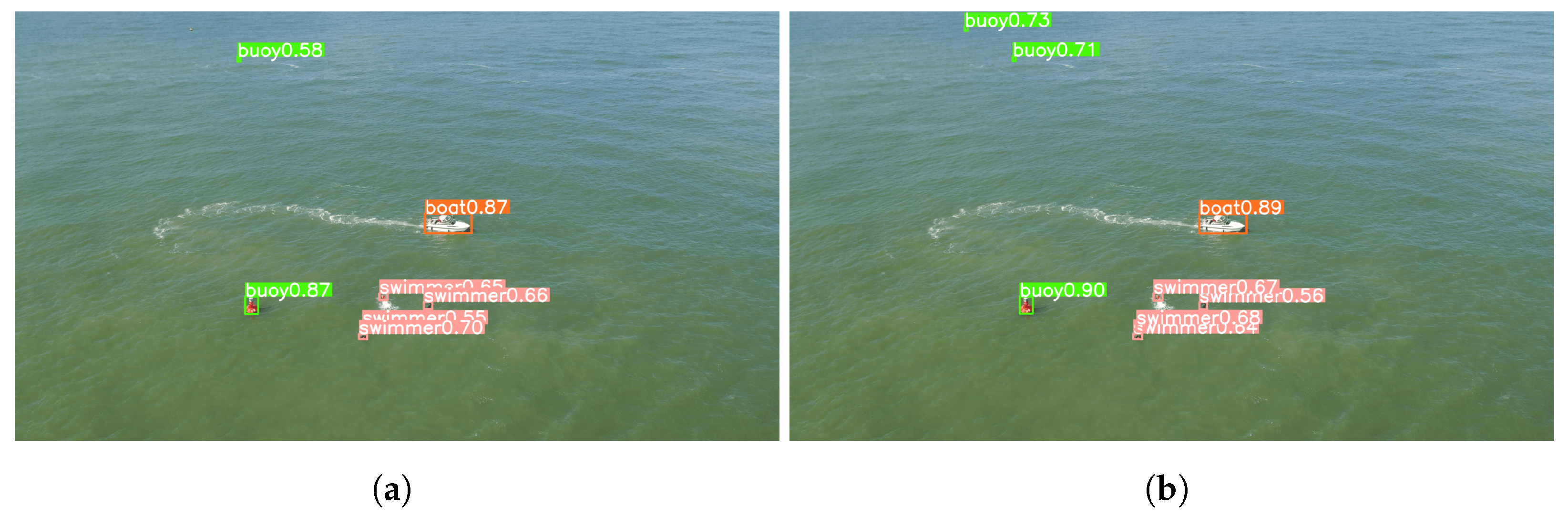 Sensors 23 03691 g013