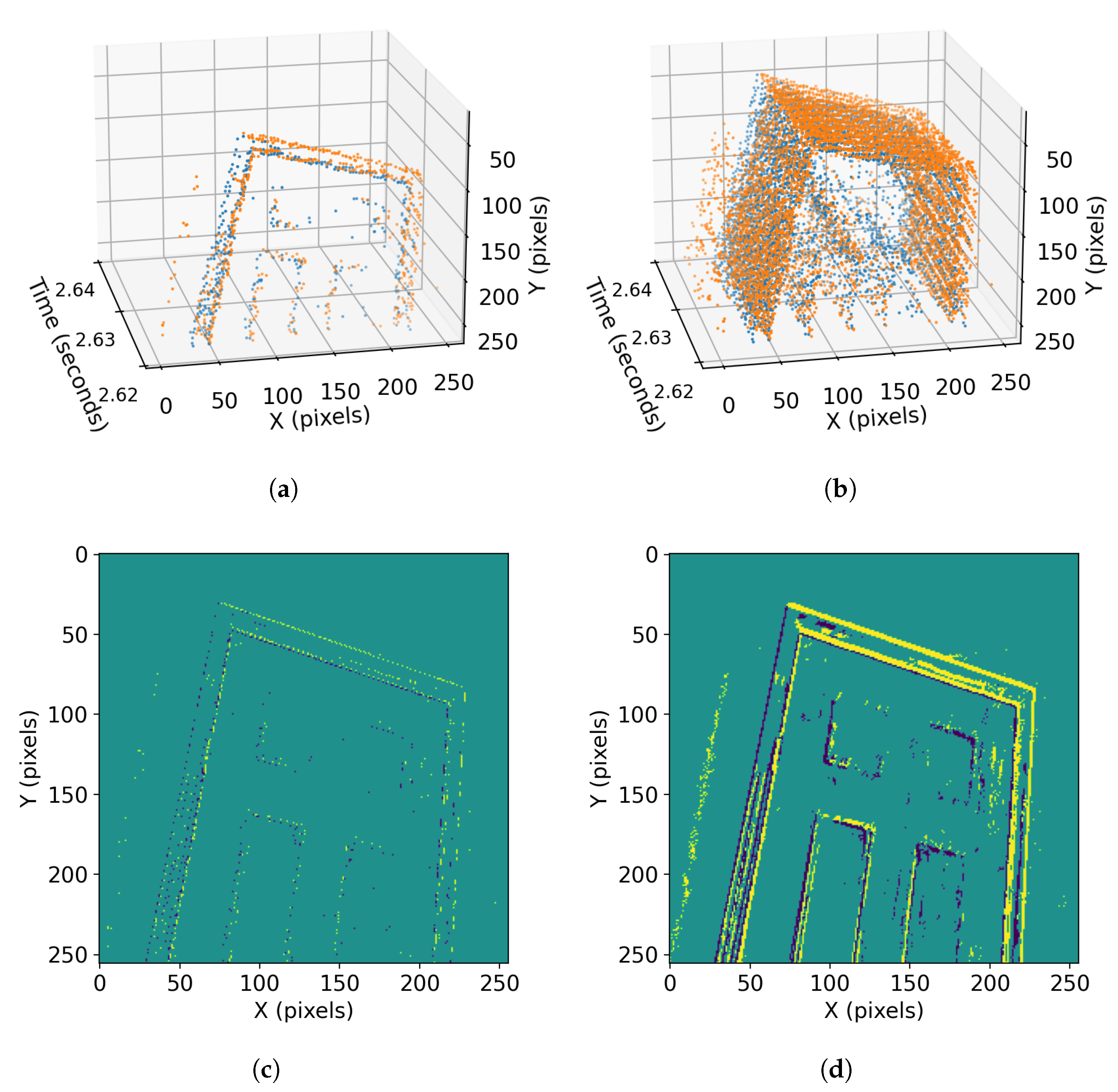 Sensors 23 03699 g001 Sensors 23 03699 g001