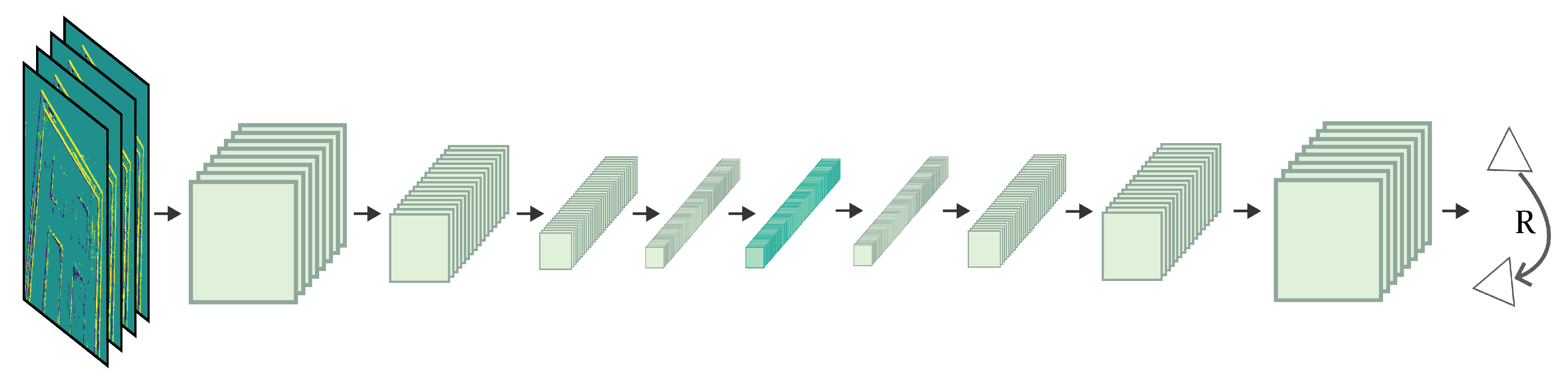 Sensors 23 03699 g002 Sensors 23 03699 g002