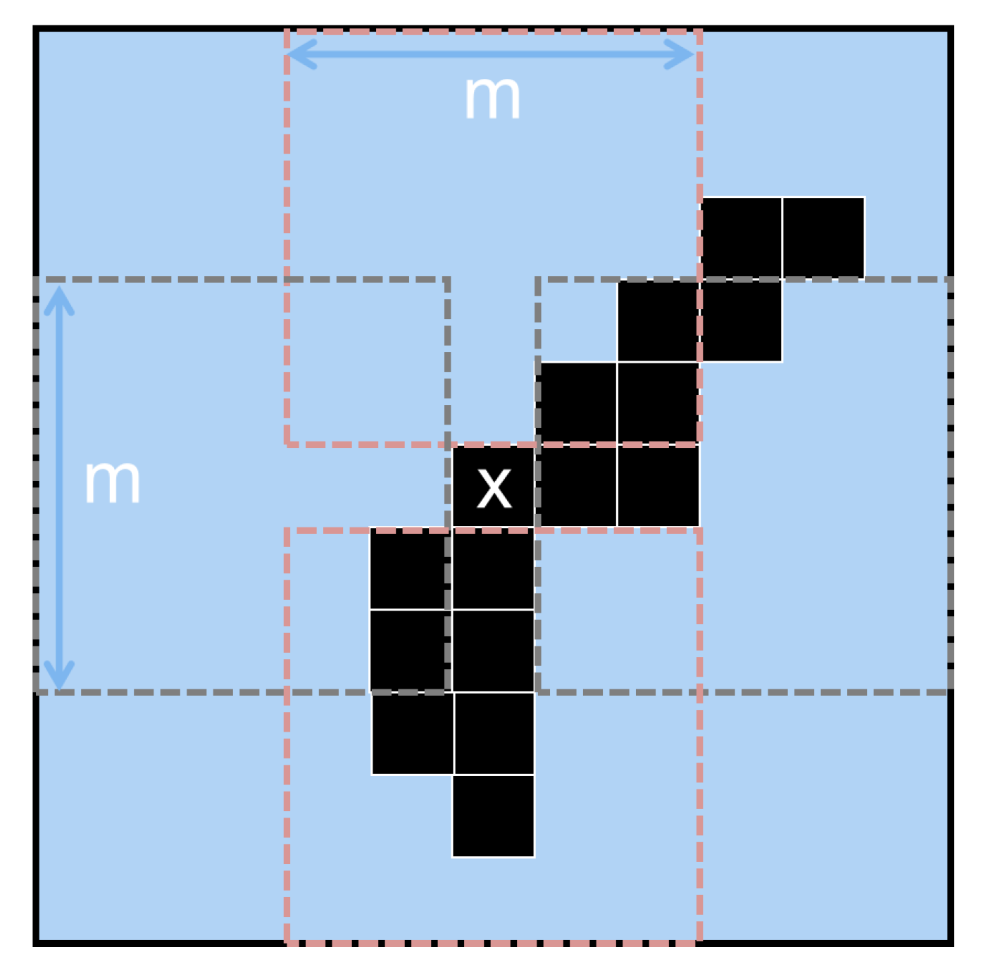Sensors 23 03699 g003 Sensors 23 03699 g003