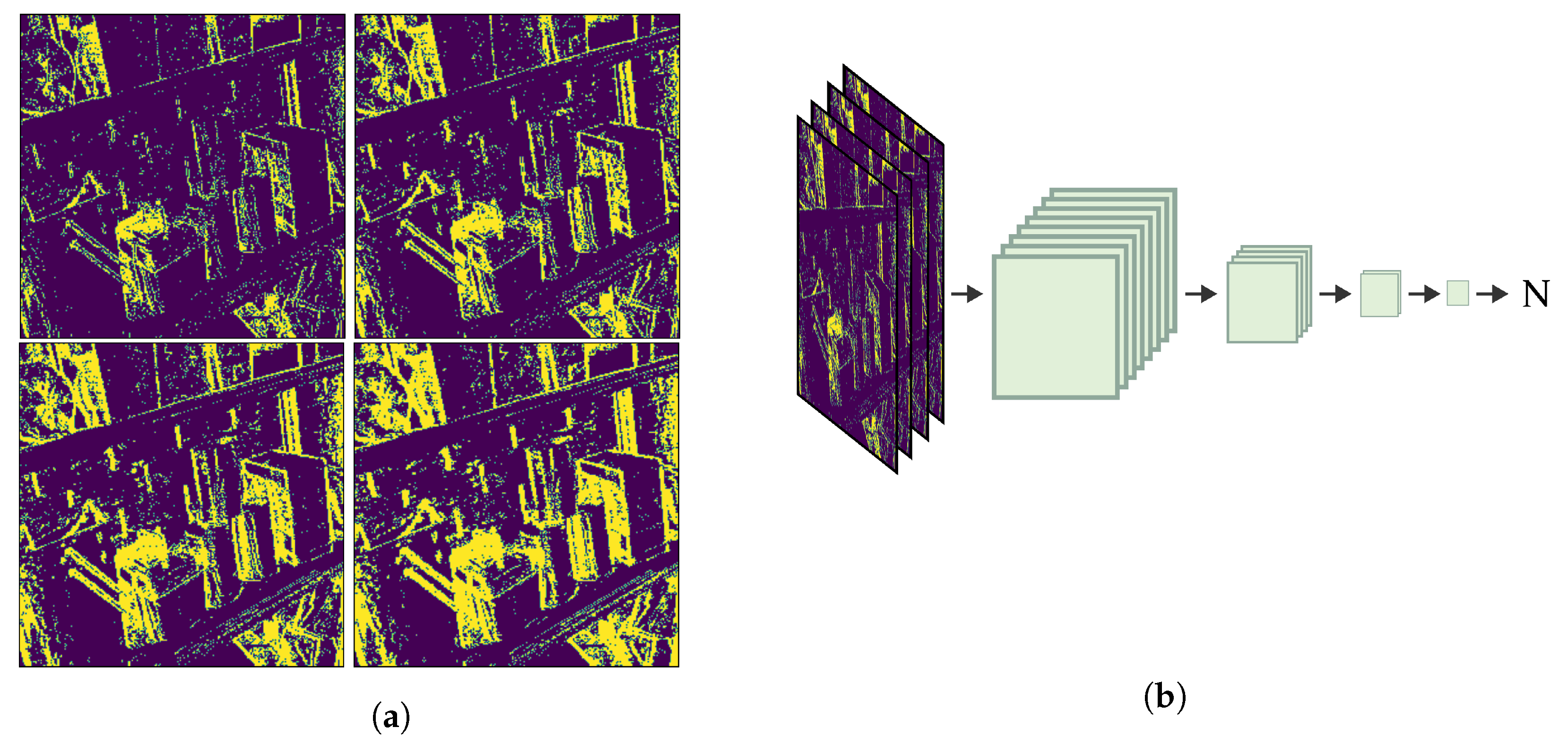 Sensors 23 03699 g004 Sensors 23 03699 g004
