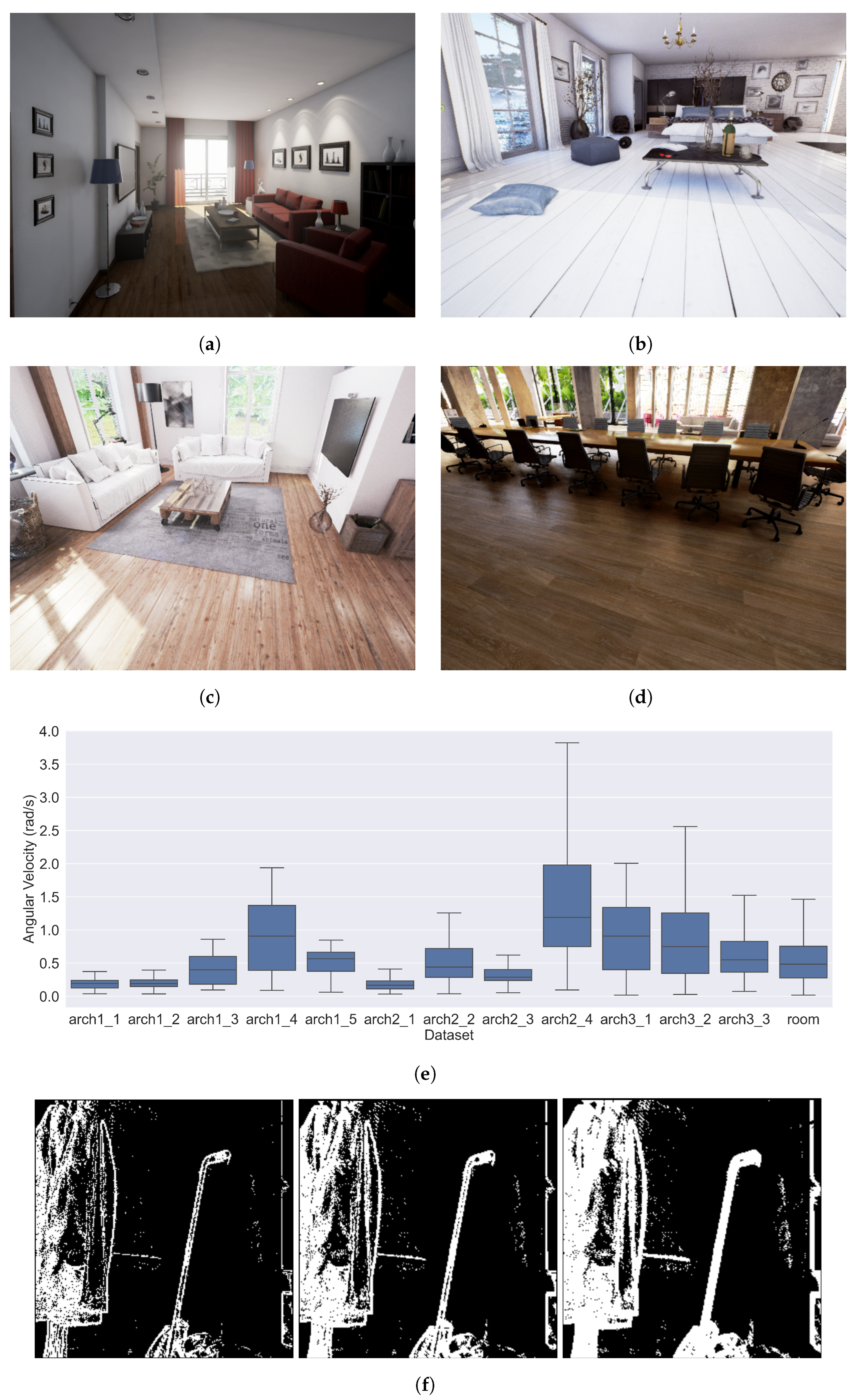 Sensors 23 03699 g005 Sensors 23 03699 g005