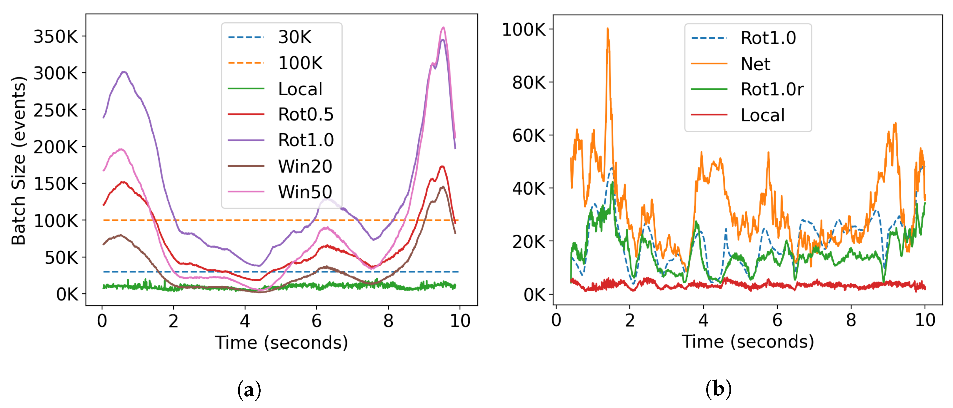 Sensors 23 03699 g006 Sensors 23 03699 g006