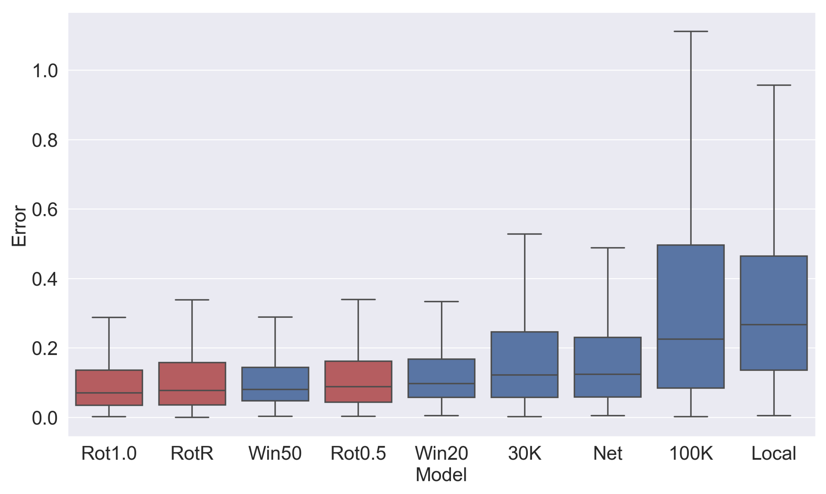 Sensors 23 03699 g008 Sensors 23 03699 g008