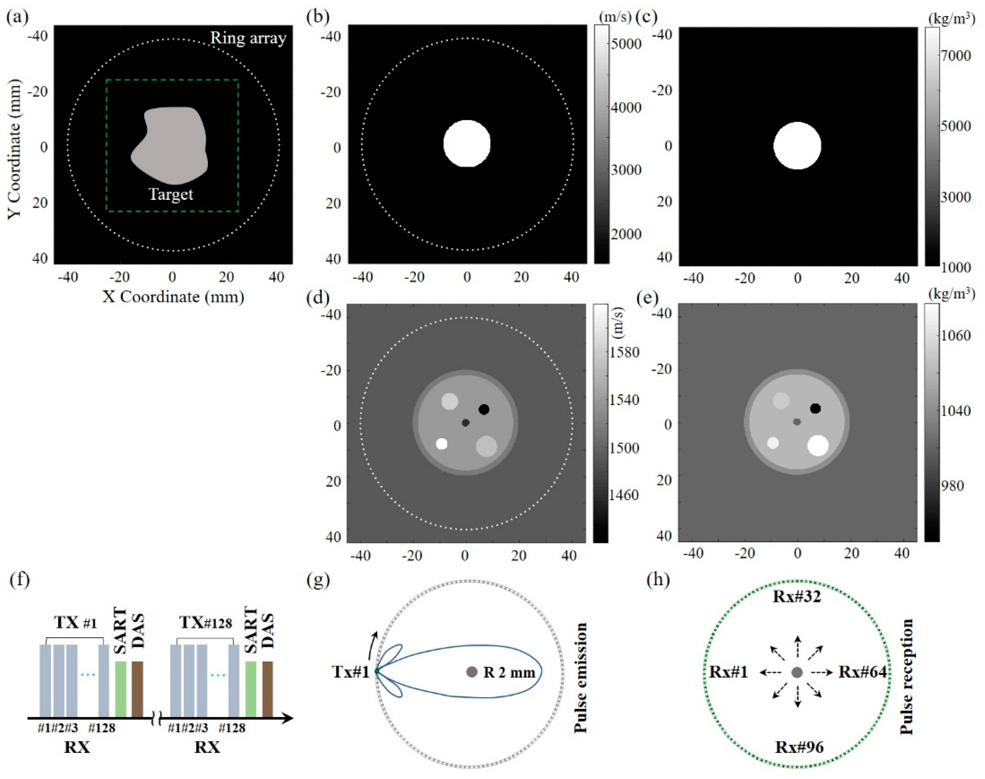 Sensors 23 03701 g001