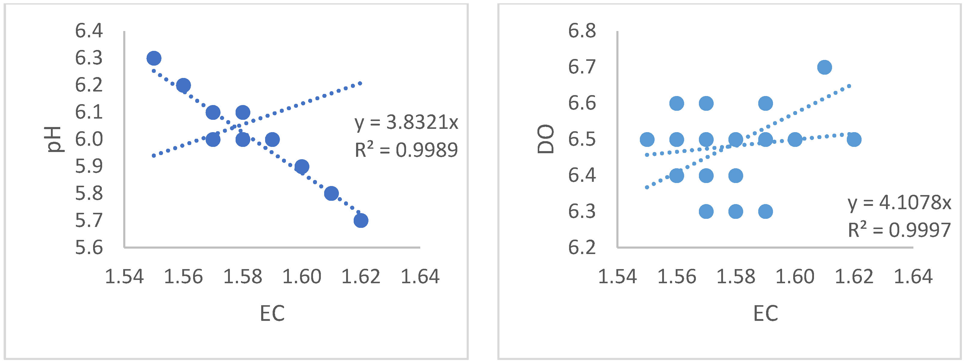 Sensors 23 03706 g005
