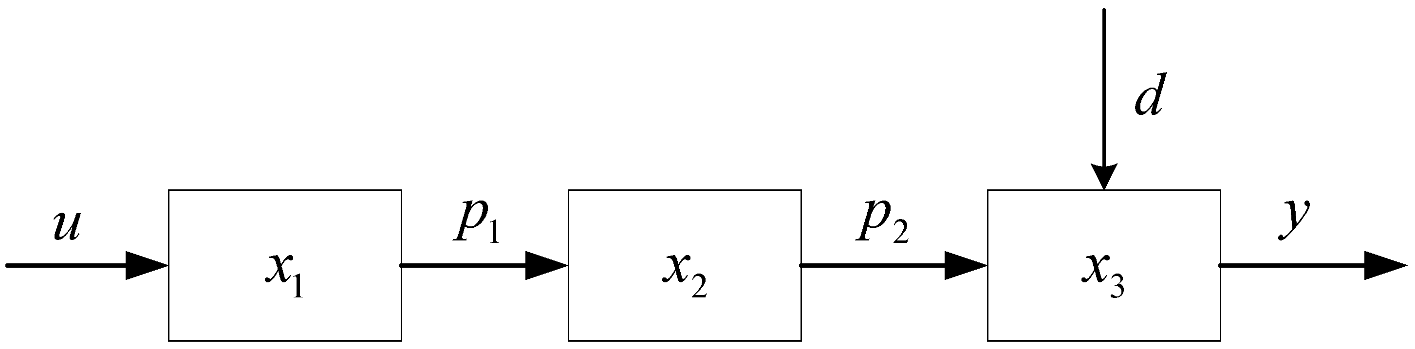 Sensors 23 03718 g002