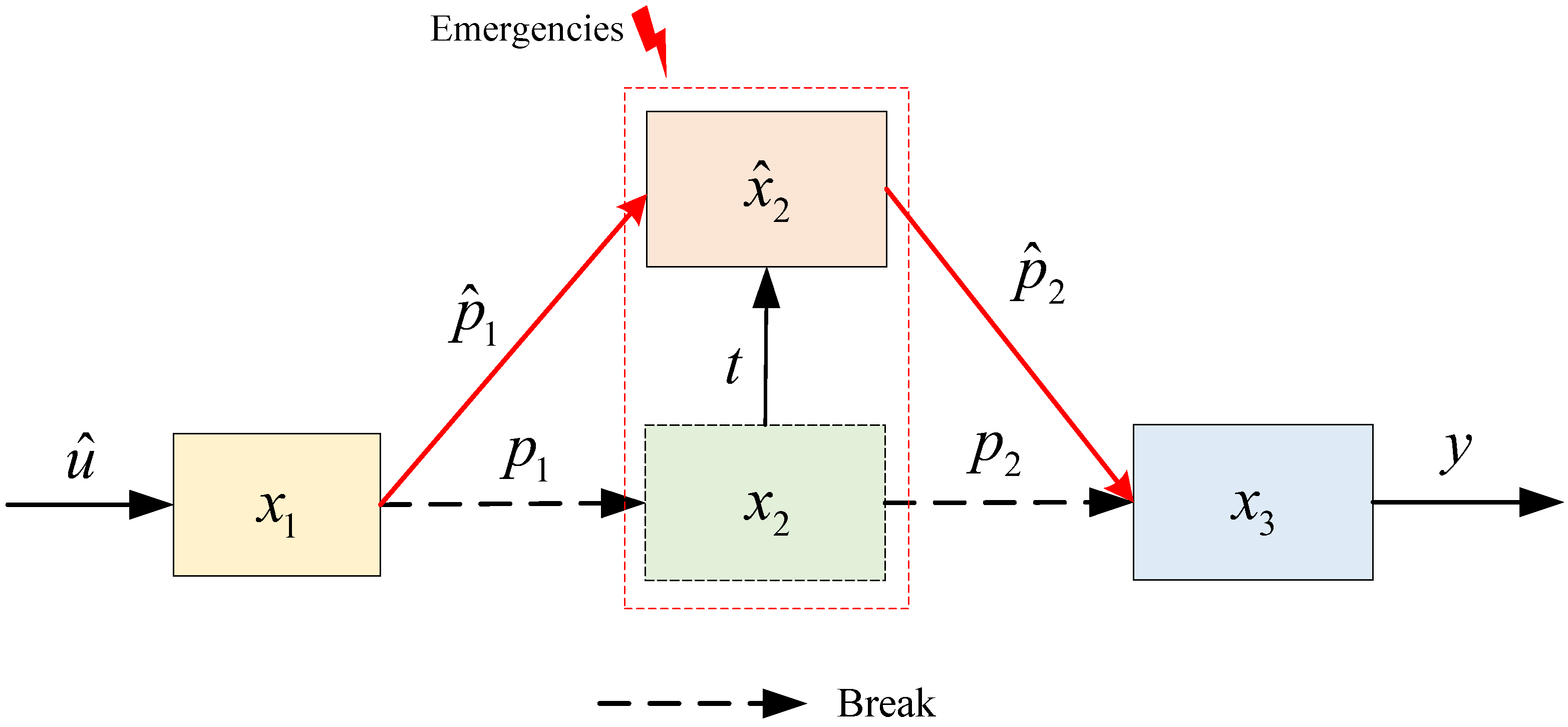 Sensors 23 03718 g006