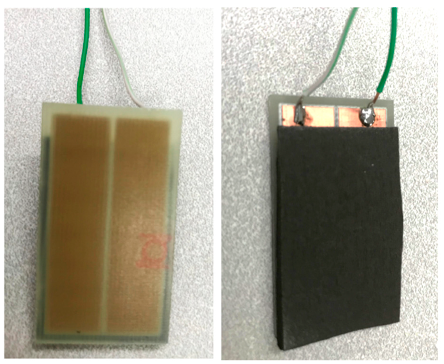 Sensors 23 03719 g003