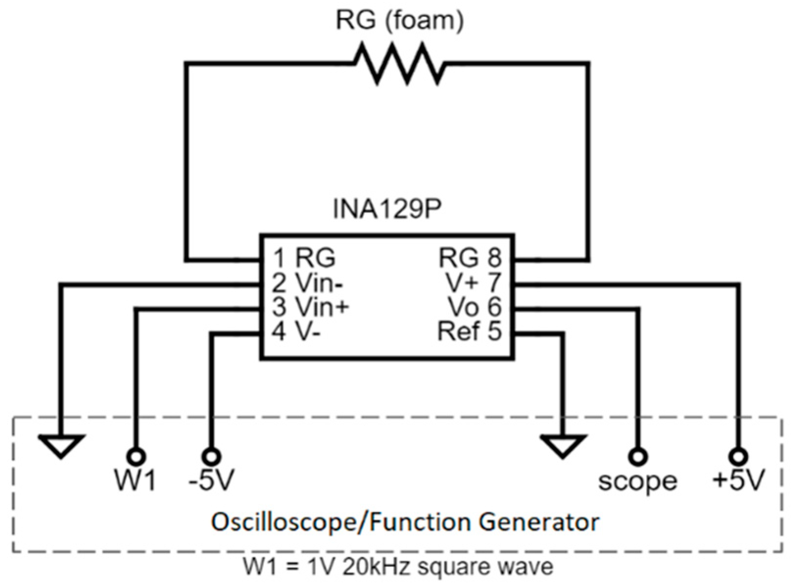 Sensors 23 03719 g005